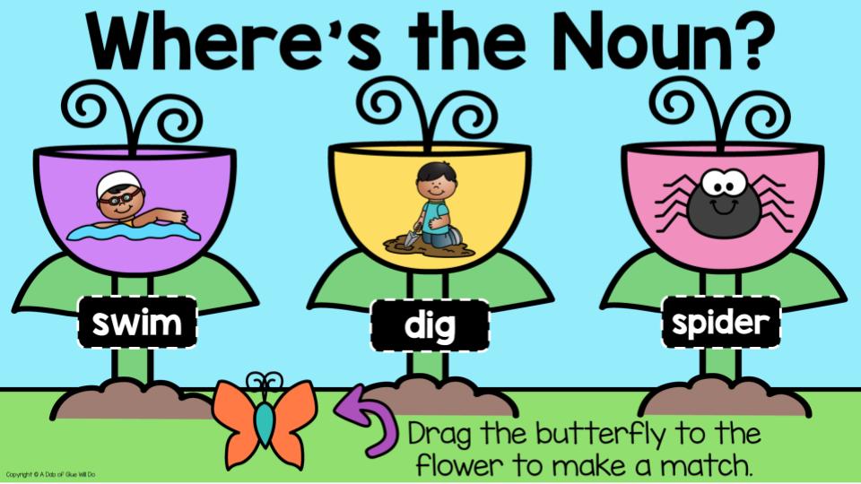 Copy of May Kindergarten – Noun